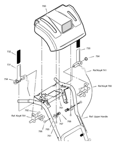 Control Panel Diagram and Parts List for 629909X64B 2003 Briggs and Stratton Snow Blower
